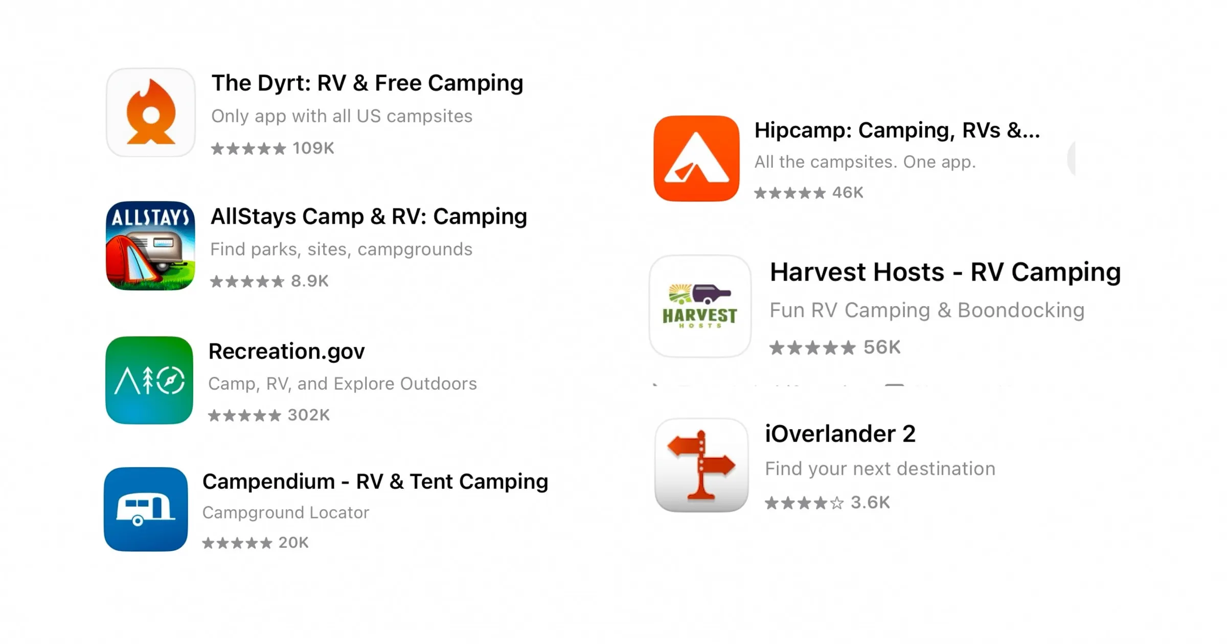 Top Camping Apps in the USA for 2025